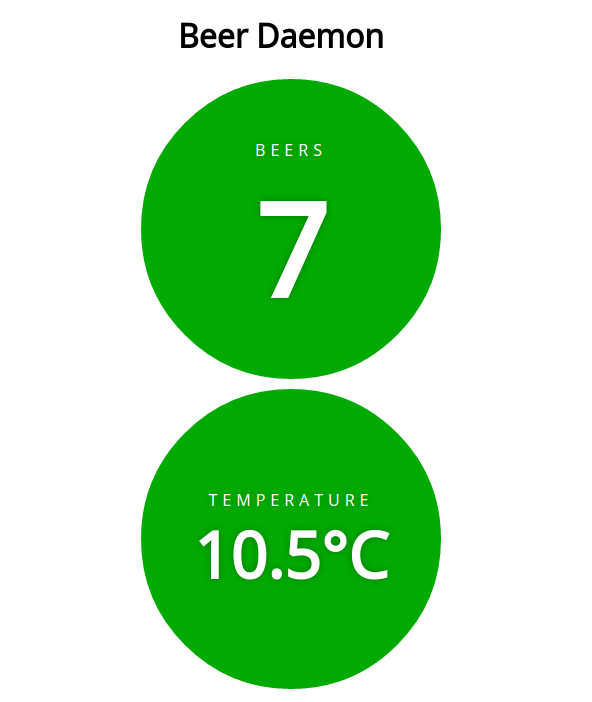 Web Dashboard